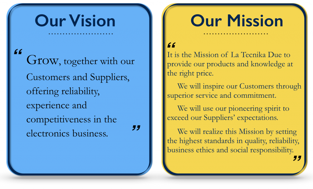 mission_vision